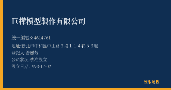 巨樺模型製作有限公司的照片-統編 84614761(新北市) 公司登記資料與營業項目詳細圖表