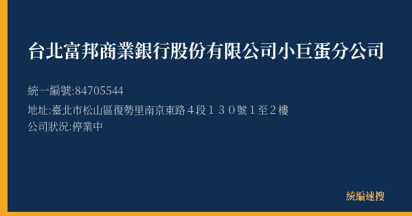 台北富邦商業銀行股份有限公司小巨蛋分公司的照片-統編 84705544(臺北市) 公司登記資料與營業項目詳細圖表