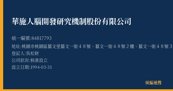 華施人腦開發研究機制股份有限公司的照片-統編 84817793(桃園市) 公司登記資料與營業項目詳細圖表