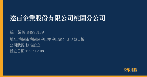 遠百企業股份有限公司桃園分公司的照片-統編 84893139(桃園市) 公司登記資料與營業項目詳細圖表