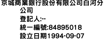 IMG-京城商業銀行股份有限公司白河分公司