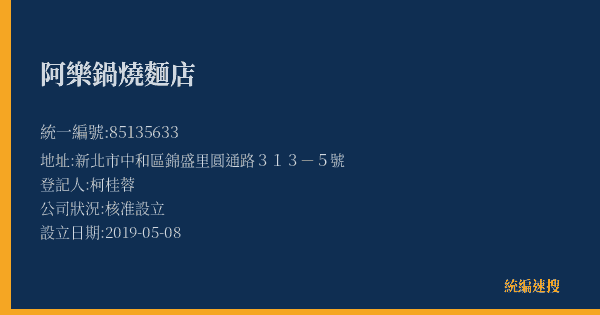 阿樂鍋燒麵店的照片-統編 85135633(新北市) 公司登記資料與營業項目詳細圖表