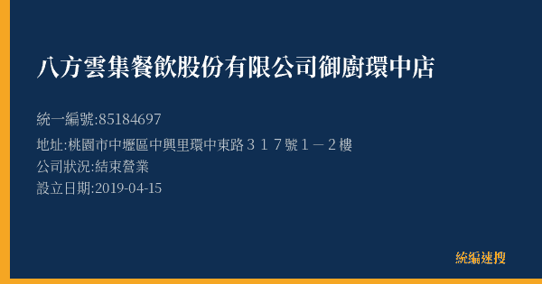 八方雲集餐飲股份有限公司御廚環中店的照片-統編 85184697(桃園市) 公司登記資料與營業項目詳細圖表