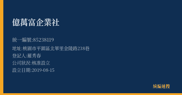 億萬富企業社的照片-統編 85238119(桃園市) 公司登記資料與營業項目詳細圖表