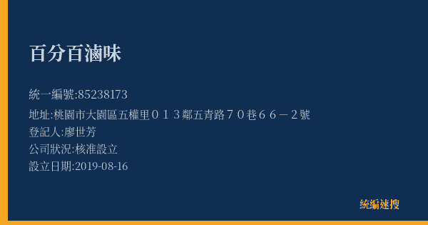 百分百滷味的照片-統編 85238173(桃園市) 公司登記資料與營業項目詳細圖表
