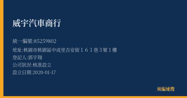 威宇汽車商行的照片-統編 85259802(桃園市) 公司登記資料與營業項目詳細圖表