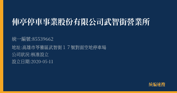 俥亭停車事業股份有限公司武智街營業所的照片-統編 85539662(高雄市) 公司登記資料與營業項目詳細圖表