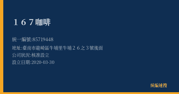 167咖啡的照片-統編 85719448(臺南市) 公司登記資料與營業項目詳細圖表
