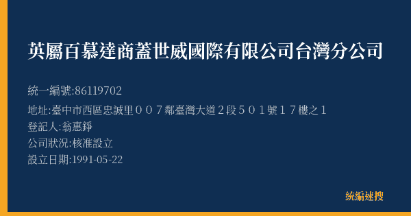 英屬百慕達商蓋世威國際有限公司台灣分公司的照片-統編 86119702(臺中市) 公司登記資料與營業項目詳細圖表