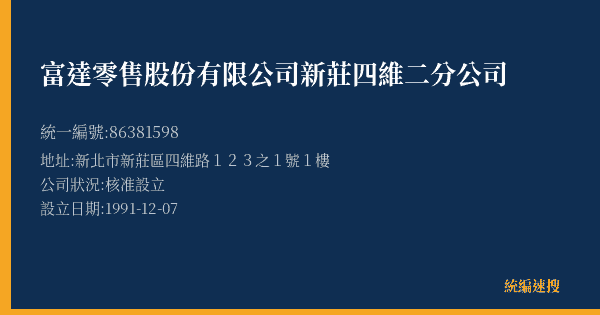 富達零售股份有限公司新莊四維二分公司的照片-統編 86381598(新北市) 公司登記資料與營業項目詳細圖表
