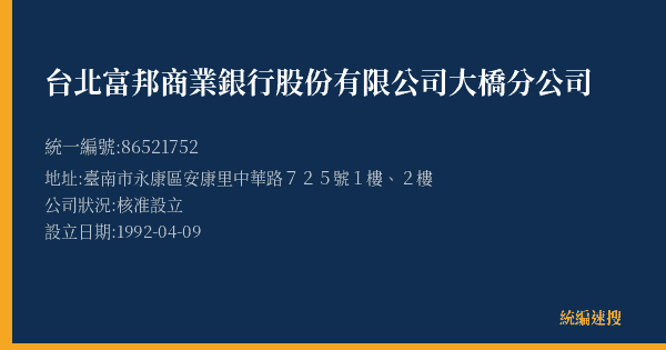 台北富邦商業銀行股份有限公司大橋分公司的照片-統編 86521752(臺南市) 公司登記資料與營業項目詳細圖表
