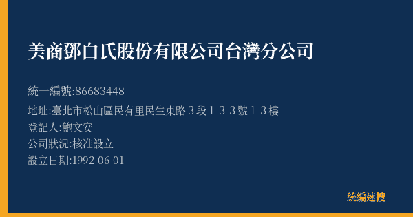 美商鄧白氏股份有限公司台灣分公司的照片-統編 86683448(臺北市) 公司登記資料與營業項目詳細圖表