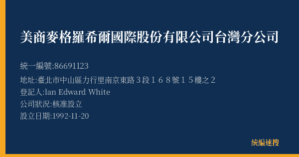 美商麥格羅希爾國際股份有限公司台灣分公司的照片-統編 86691123(臺北市) 公司登記資料與營業項目詳細圖表