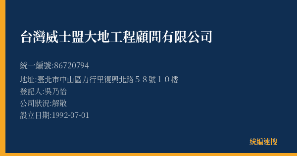 台灣威士盟大地工程顧問有限公司的照片-統編 86720794(臺北市) 公司登記資料與營業項目詳細圖表