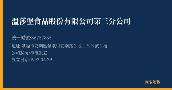 溫莎堡食品股份有限公司第三分公司的照片-統編 86757855(基隆市) 公司登記資料與營業項目詳細圖表