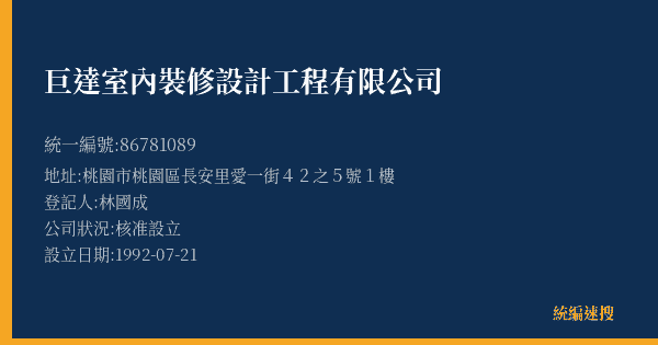 巨達室內裝修設計工程有限公司的照片-統編 86781089(桃園市) 公司登記資料與營業項目詳細圖表