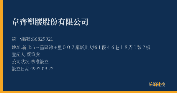 韋齊塑膠股份有限公司的照片-統編 86829921(新北市) 公司登記資料與營業項目詳細圖表