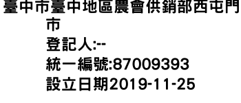 IMG-臺中市臺中地區農會供銷部西屯門市