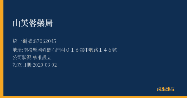 山芙蓉藥局的照片-統編 87062045(南投縣) 公司登記資料與營業項目詳細圖表