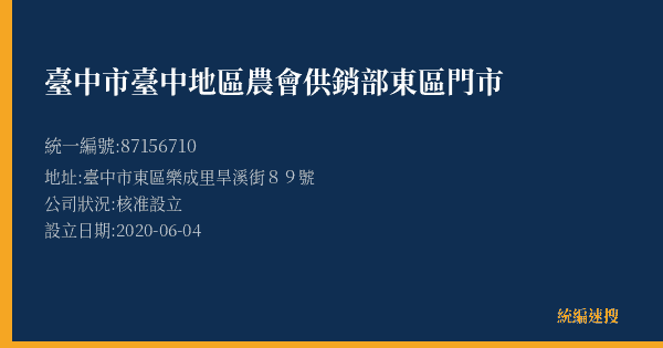臺中市臺中地區農會供銷部東區門市的照片-統編 87156710(臺中市) 公司登記資料與營業項目詳細圖表