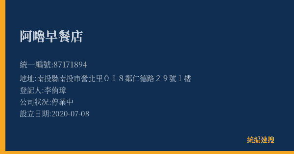 阿嚕早餐店的照片-統編 87171894(南投縣) 公司登記資料與營業項目詳細圖表