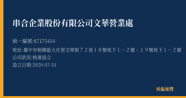 串合企業股份有限公司文華營業處的照片-統編 87175414(臺中市) 公司登記資料與營業項目詳細圖表