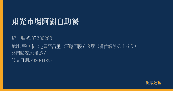 東光市場阿湖自助餐的照片-統編 87230280(臺中市) 公司登記資料與營業項目詳細圖表