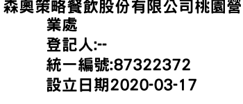 IMG-森奧策略餐飲股份有限公司桃園營業處