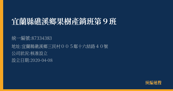宜蘭縣礁溪鄉果樹產銷班第9班的照片-統編 87334383(宜蘭縣) 公司登記資料與營業項目詳細圖表