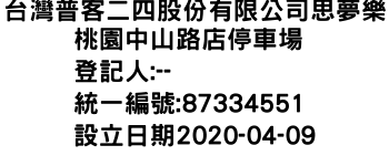 IMG-台灣普客二四股份有限公司思夢樂桃園中山路店停車場