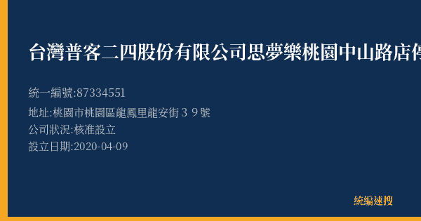 台灣普客二四股份有限公司思夢樂桃園中山路店停車場的照片-統編 87334551(桃園市) 公司登記資料與營業項目詳細圖表