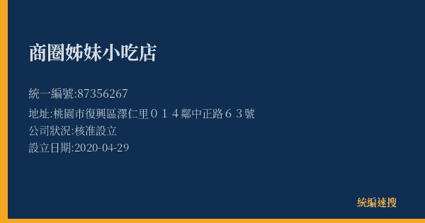 商圈姊妹小吃店的照片-統編 87356267(桃園市) 公司登記資料與營業項目詳細圖表