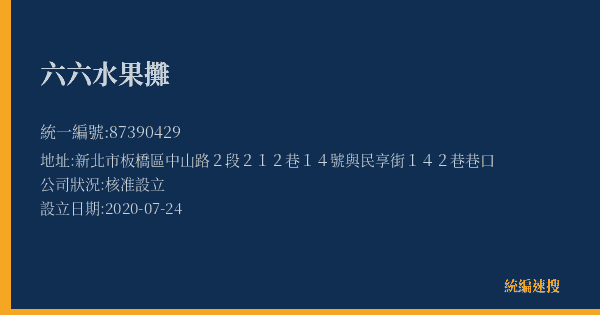 六六水果攤的照片-統編 87390429(新北市) 公司登記資料與營業項目詳細圖表