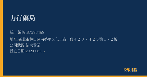 力行藥局的照片-統編 87393468(新北市) 公司登記資料與營業項目詳細圖表