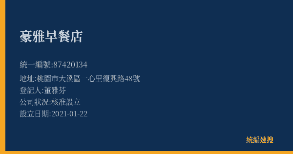 豪雅早餐店的照片-統編 87420134(桃園市) 公司登記資料與營業項目詳細圖表