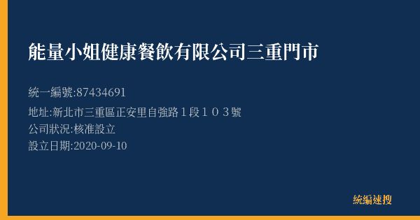 能量小姐健康餐飲有限公司三重門市的照片-統編 87434691(新北市) 公司登記資料與營業項目詳細圖表