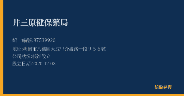 井三原健保藥局的照片-統編 87539920(桃園市) 公司登記資料與營業項目詳細圖表