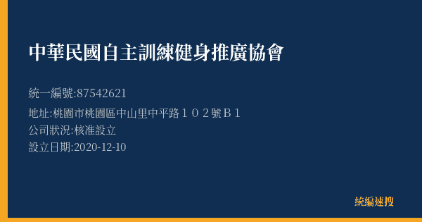 中華民國自主訓練健身推廣協會的照片-統編 87542621(桃園市) 公司登記資料與營業項目詳細圖表