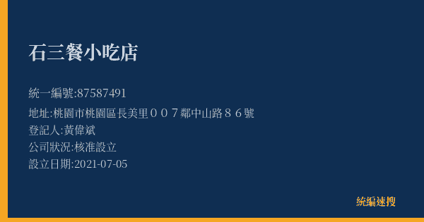 石三餐小吃店的照片-統編 87587491(桃園市) 公司登記資料與營業項目詳細圖表
