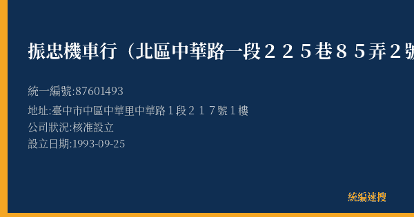 振忠機車行(北區中華路一段225巷85弄2號)的照片-統編 87601493(臺中市) 公司登記資料與營業項目詳細圖表
