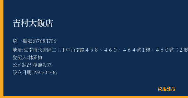 吉村大飯店的照片-統編 87683706(臺南市) 公司登記資料與營業項目詳細圖表