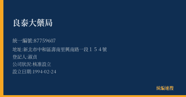 良泰大藥局的照片-統編 87759607(新北市) 公司登記資料與營業項目詳細圖表