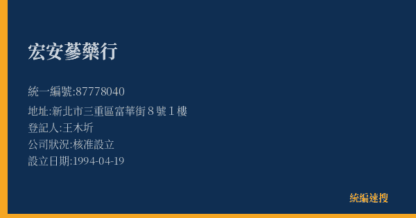宏安蔘藥行的照片-統編 87778040(新北市) 公司登記資料與營業項目詳細圖表