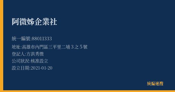 阿微姊企業社的照片-統編 88011333(高雄市) 公司登記資料與營業項目詳細圖表
