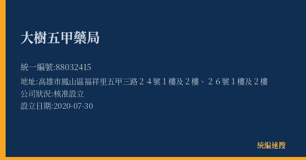 大樹五甲藥局的照片-統編 88032415(高雄市) 公司登記資料與營業項目詳細圖表