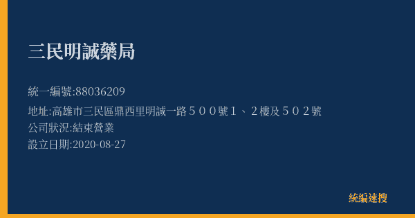 三民明誠藥局的照片-統編 88036209(高雄市) 公司登記資料與營業項目詳細圖表