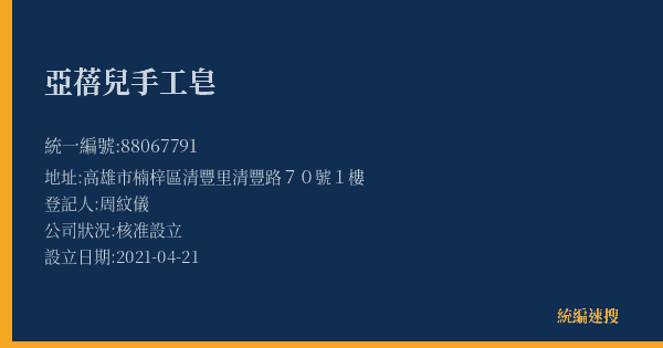 亞蓓兒手工皂的照片-統編 88067791(高雄市) 公司登記資料與營業項目詳細圖表