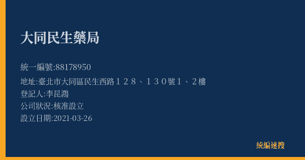 大同民生藥局的照片-統編 88178950(臺北市) 公司登記資料與營業項目詳細圖表