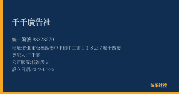千千廣告社的照片-統編 88228570(新北市) 公司登記資料與營業項目詳細圖表