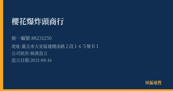 櫻花爆炸頭商行的照片-統編 88231250(臺北市) 公司登記資料與營業項目詳細圖表